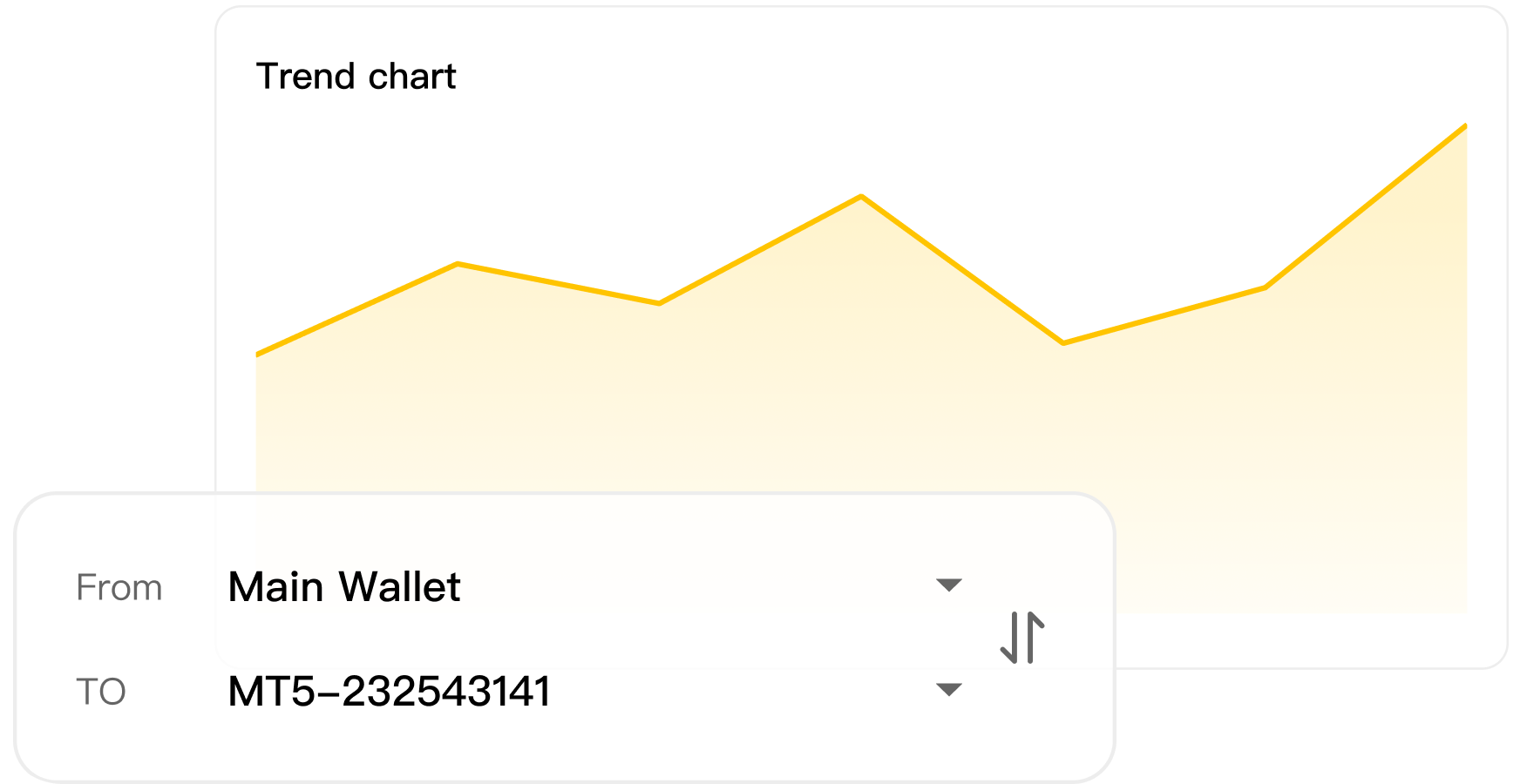 Lightning-Fast Order Execution